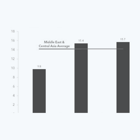 CORPORATE TAX COUNSULTANT